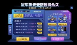 cfm最新活动爆料上哪里看,精彩内容抢先看